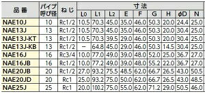10個セット NAE25J 座付水栓エルボ ブ...の紹介画像3