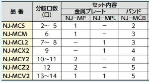 10個セット NJ-MHL2 ワンタッチ金属架...の紹介画像3