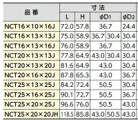 10�ĥ��å� NCT25��13��25J ������ �֥�¥��ȥ� �ץå���ޥ����� �Ѽ� �ݥ�֥ǥ� �ܼ� ��� ���� �������塼�� �۴�
