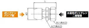 10個セット NAPE13J×13P 水道用ポ...の紹介画像2