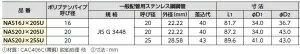 10個セット NAS16J×20SU ブリヂス...の紹介画像3