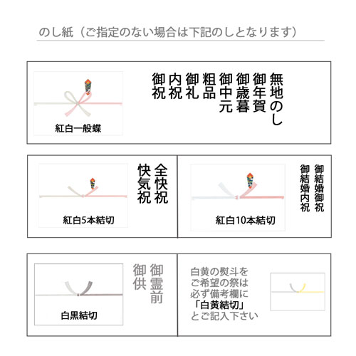 ギフト 吉野家 いろいろ丼セット YO-6 【送料無料 北海道・沖縄・東北 別途加算】 [結婚内祝い 新築内祝い 快気内祝い 引越内祝い 出産内祝い 内祝い お祝い お祝い返し ギフト 出産祝い お返し 返礼] 3