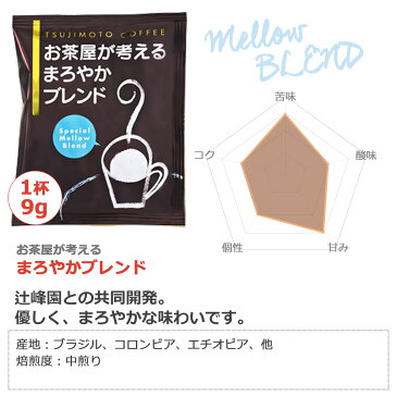 ドリップコーヒー 送料無料5種類お試し20杯詰め合わせ本格 ドリップコーヒー御礼 ギフト お土産 手土産 帰省 贈答 お返し プレゼント 贈り物ノベルティ 景品