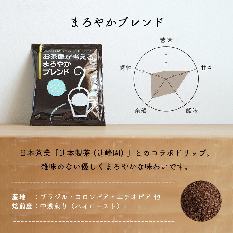 ドリップコーヒー 5種お試し50杯セット送料無料 ロングセラー デイリーユースにおススメ自家焙煎 煎りたて 挽きたて Drip Coffee