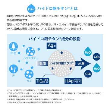 【楽天スーパーSALEクーポン対象商品】ニオイ・カビのタンパク質を水に変えるくつ下 ハイドロ銀チタン+2 トップロールクルー 跡がつきにくいタイプ 1足組 23-25cm