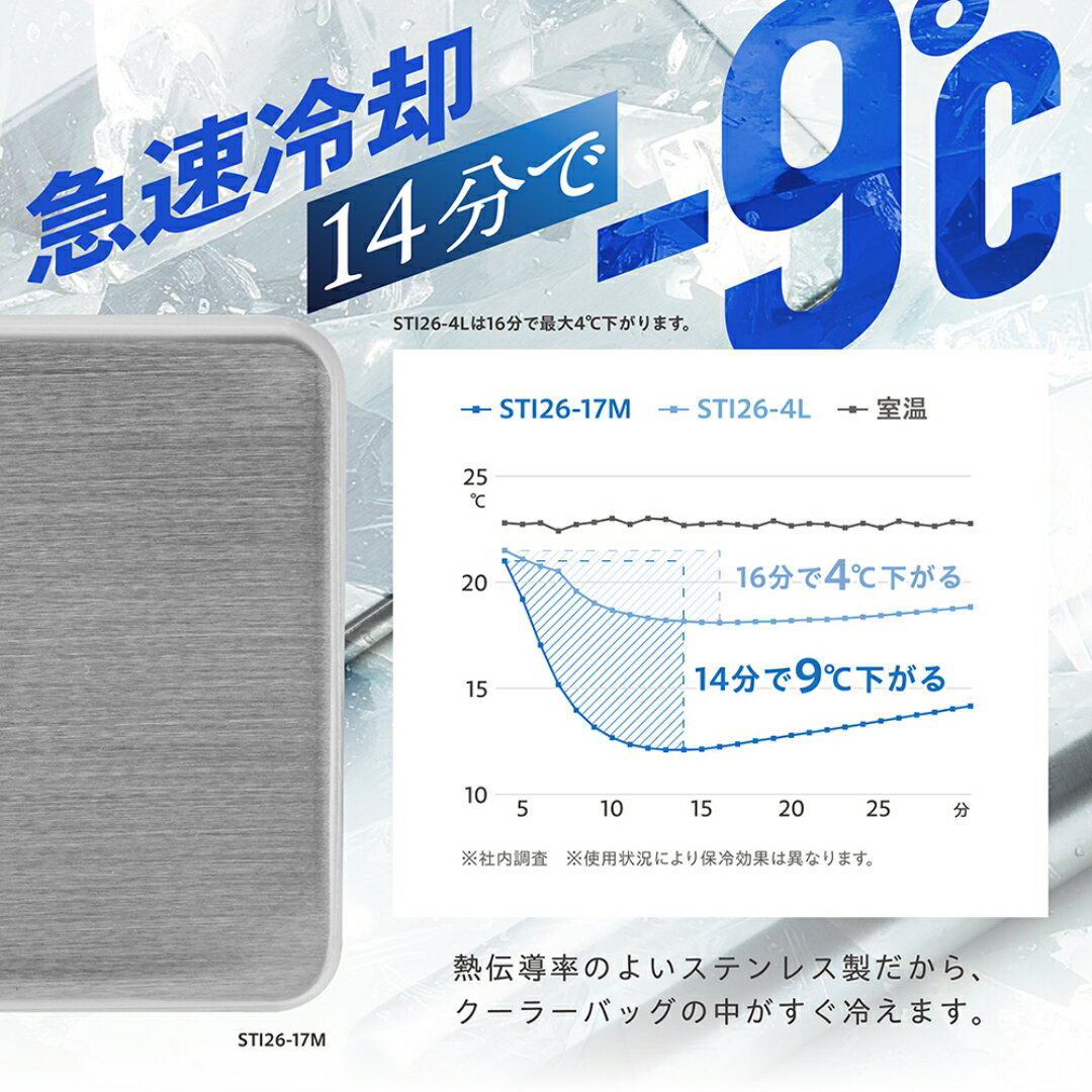 即日出荷 ステンレス 保冷剤【アイスパック アウトドア キャンプ 保冷ボックス ク...