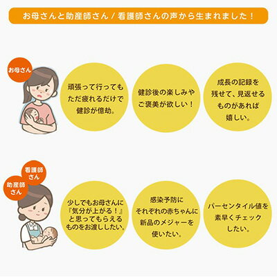 【個人様購入可能】●イトマン 乳幼児健診用 メジャー メモるん 3-4ヵ月用 300枚×10箱入 (頭囲・胸囲 測定用)CocoMedi (89300006) 送料無料 70017 3