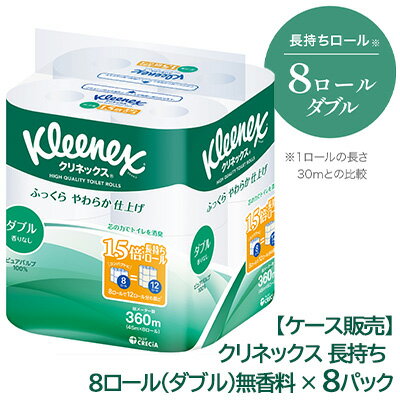 期間限定 割引 大特価【法人・企業様限定販売】 クリネックス 長持ち 8ロール 45m ダブル ×8パック 送料無料 00552