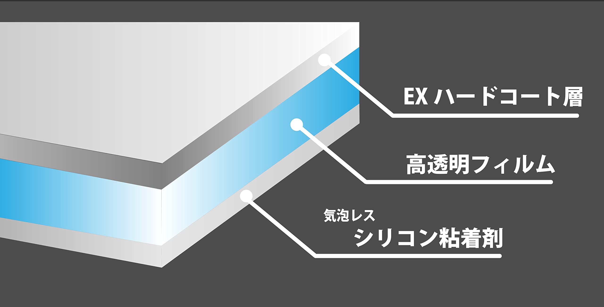 FT-891用 液晶保護フィルム 【EXハードコート】 ガラス並 傷に強く見やすい インサイトエンジニアリング SPH-891 - 2