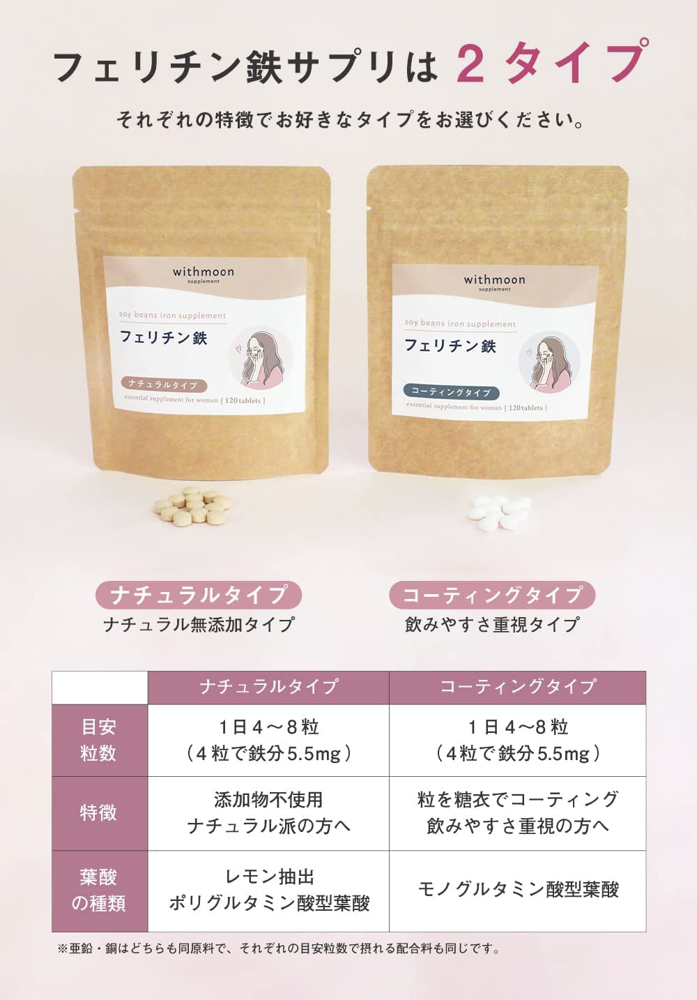 withmoon フェリチン鉄サプリ tsukasastore-10200961 つかさストア サンプル画像2