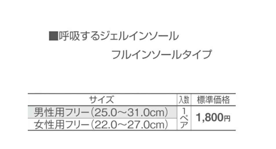 呼吸するジェルインソール　フルインソールタイプ《エアプラス》【送料185円】 3