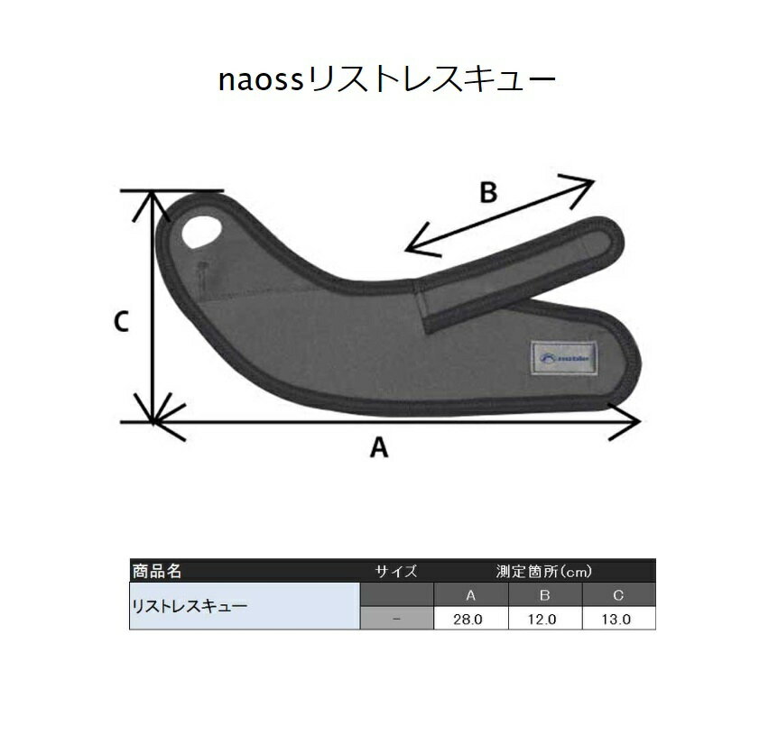 naossリストレスキュー【送料無料】