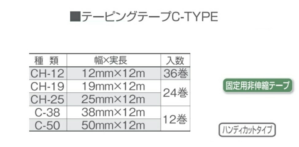 �ơ��ԥ󥰥ơ���C��TYPE��50mm���ڥ˥��Х�ۡԸ������󿭽����ơ��ס�