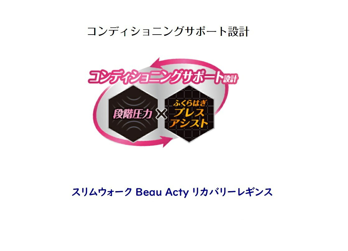 【訳あり】スリムウォーク Beau Acty リカバリーレギンス