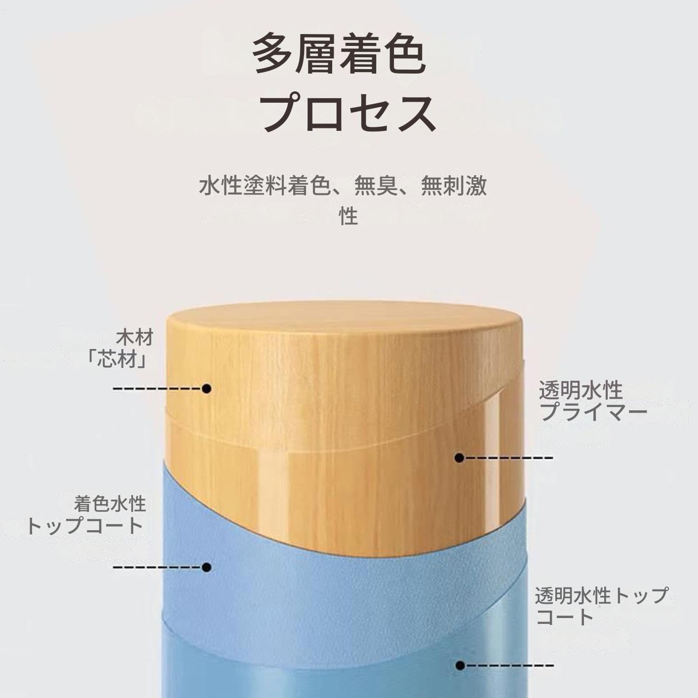 アクティビティテーブル, 木製アクティビティセンタープレイテーブル, 木製デスク知育玩具 男の子女の子供向け 誕生日プレゼント 室内室外用 家族と友達と遊べる