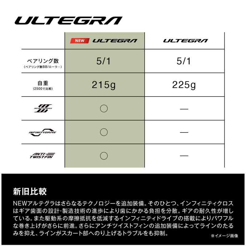 Rakuten