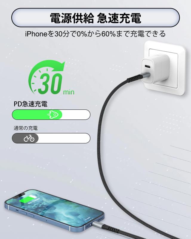 USB C ライトニングケーブルの対応 iPhone 充電ケーブル1M [MFi 認証] 2本ナイロン編みのタイプc ライトニング急速充電&amp;高速データ同期Typec ning ケーブル対応iPhone 14/13/13 Pro/12/11 /X