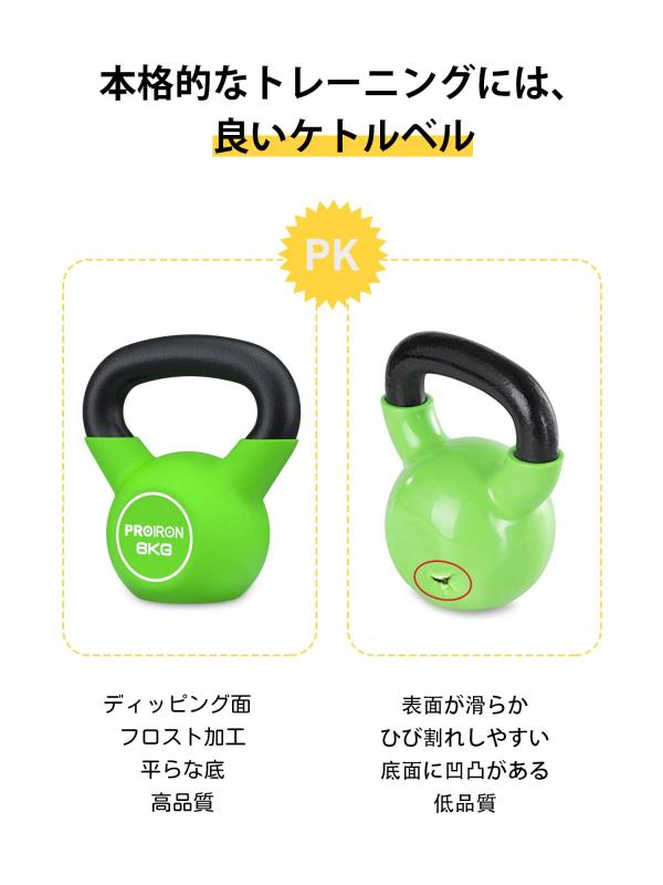 楽天市場】ケトルベル 20kgの通販