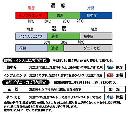 クレセル インフルエンザ・熱中症対策 温湿度計 TR-170 [3]