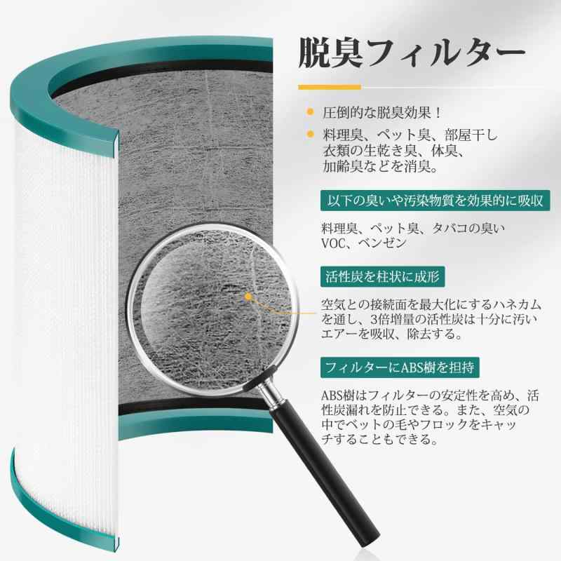 Rakuten - ダイソン 空気清浄機 Dyson TP00 TP02 TP03 AM11 BP01 用 フィルター