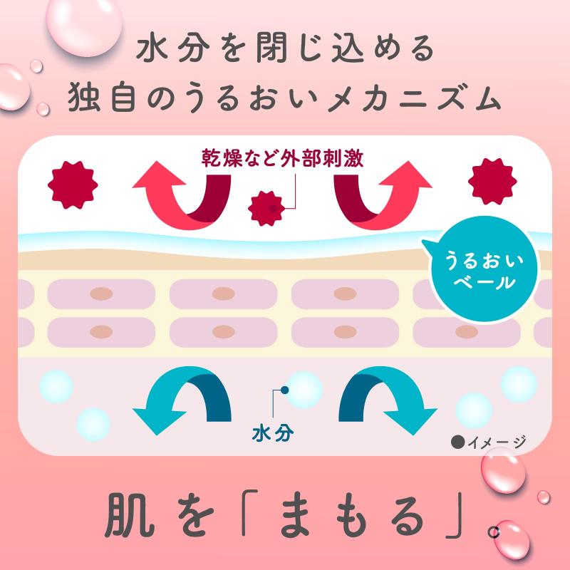 ウルモア 高保湿入浴液 クリーミーローズ [600ml・乳白色] 液体 入浴剤 3種の保湿...