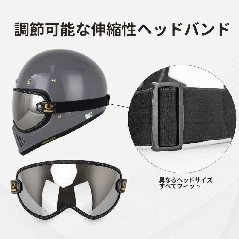 Rakuten - T7 Ex-Zero シールド, バブルシールド