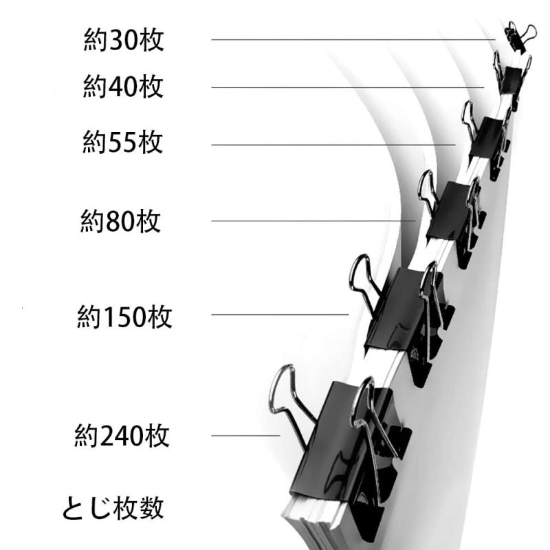 クリップ 文房具 事務用品 書類整理 オフィス デスクワーク 仕事 資料管理 整理整頓 強力 ホールド おしゃれ かわいい シンプル 便利 多用途 汎用性 学習 テレワーク 在宅勤務 家庭用 学校 日用品 雑貨 生活雑貨 収納 必需品 アイテム オフィス用品 学生 主婦 ビジネスマン tsunagu2017-10069596 TsuNaGu2017 サンプル画像3