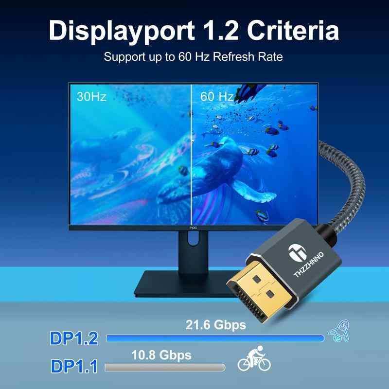 Rakuten - 4K DisplayPortケーブル