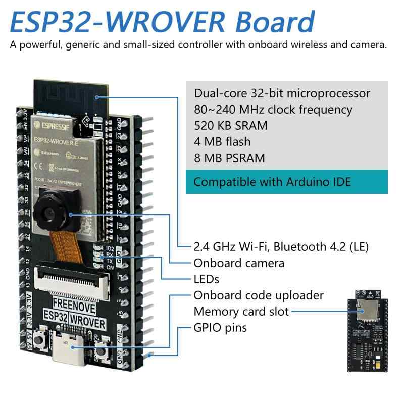 32-WROVER 究極 スターターキット 付属 オンボードカメラ ワイヤレス Python 814ページ 詳細チュートリアル 240項目 127プロジェクト 学習 実践 IoT 初心者向け 学生 入門 自宅学習 プログラミング教育 STEM教材 電子工作 AI開発 スマートホーム 無線通信 ハンズオン サブ画像