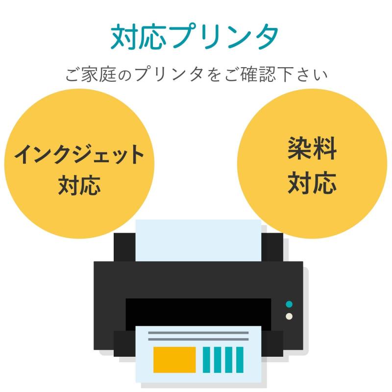 Rakuten - ELECOM フリーラベル(ハイグレ-ド用紙:A4サイズ 20枚入り:ホワイト) EDT-FKI