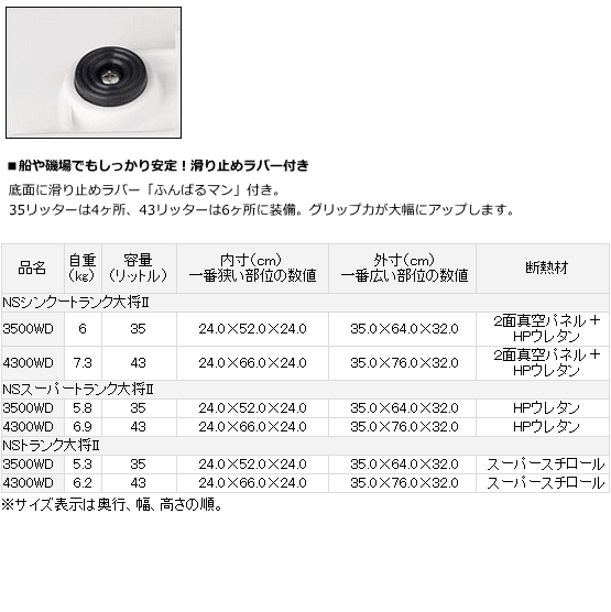 ダイワ ノンスリップ トランク大将II 4300WD (レッド) / クーラーボックス (SP)通販格安セール情報 楽天 通販