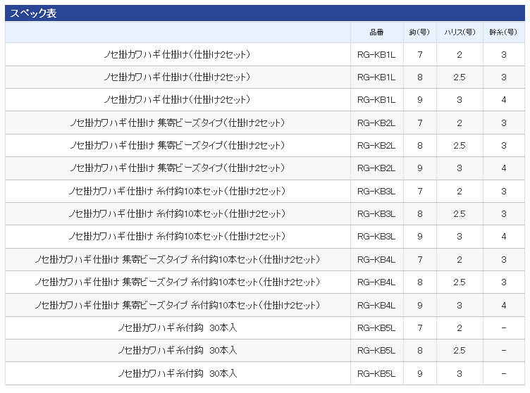 シマノ ノセ掛カワハギ仕掛け 集寄ビーズタイプ 糸付鈎10本セット RG-KB4L (7号) (メール便可) / セール対象商品 (3/4(月)12:59まで)