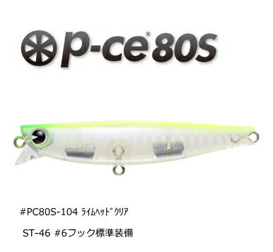 ॺǥ󥢥p-ce80S(ԡ80S)#PC80S-104饤إåɥꥢ/륢(O01)(᡼ز)/оݾ(7/1()12:59ޤ)