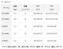 【ダイワクーラーセール】 ダイワ クールライン GU 800X ブルー / クーラーボックス (SP) 3