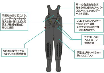 ダイワ タイトフィットソルトクロロプレンストッキングウェーダー SW-4051CS-T 3L(27.0〜28.0) (送料無料)