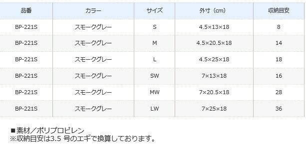 シマノ セフィア エギホルダー BP-221S スモークグレー Sサイズ / エギケース (S01) (O01) 【セール対象商品】