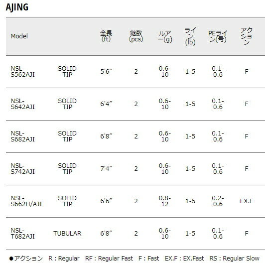 メジャークラフト エヌワン ライトゲーム NSL-S662H/AJI / アジングロッド (お取り寄せ商品) (セール対象商品)