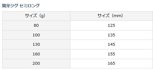 鏡牙ジグセミロング100G パラレルホロシャドーピンクゼブラ の商品画像3枚目