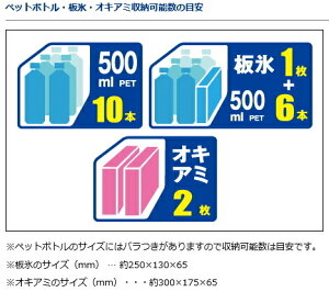 ダイワ クールラインアルファ VS1500 ゴールド / クーラーボックス (SP)通販格安セール情報 楽天 通販