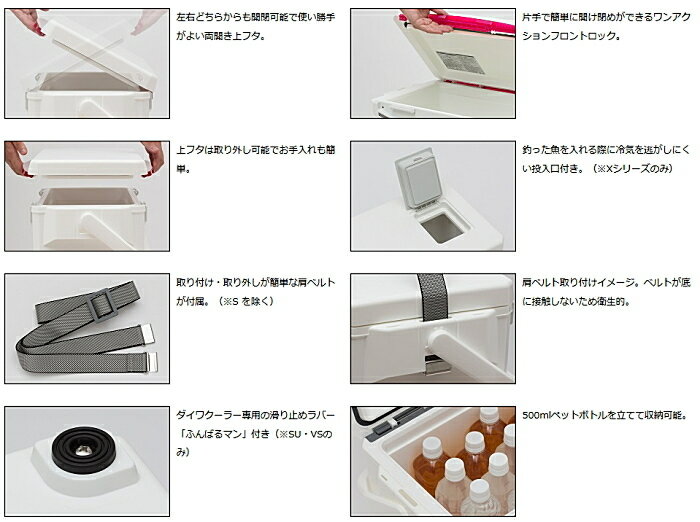 ダイワ クールラインアルファ2 GU 1000X ブルー / クーラーボックス (SP)通販格安セール情報 楽天 通販