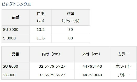 ダイワ ビッグトランク2 S 8000 / クーラーボックス (D01) (SP)通販格安セール情報 楽天 通販