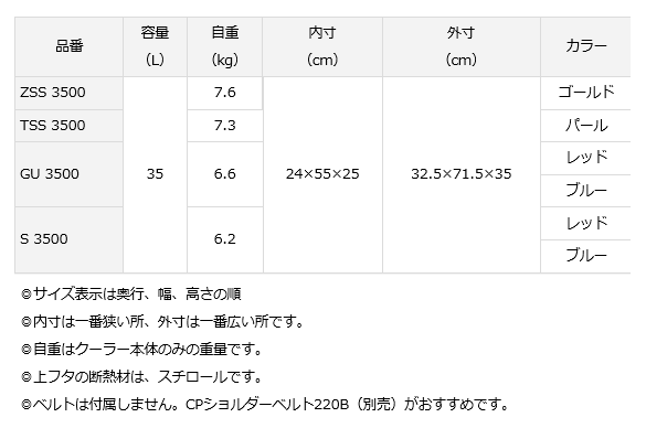 ダイワ プロバイザートランクHD 2 S 3500 レッド / クーラーボックス 【送料無料】 (SP)