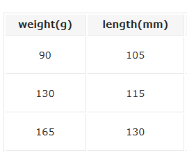 バレーヒル ドラゴンQ メタルフラット 130g #07 さくら/ゼブラグロー / タチウオ メタルジグ 【メール便発送】 (O01) 【セール対象商品】