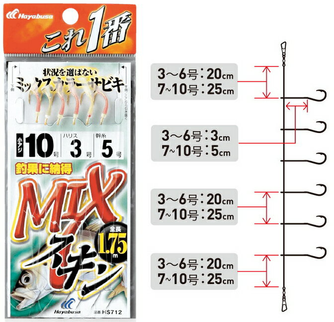 ϥ֥  MIX󥵥ӥ 6ܳ 4-0.8 HS712 / ųݤ ڥ᡼ȯ 