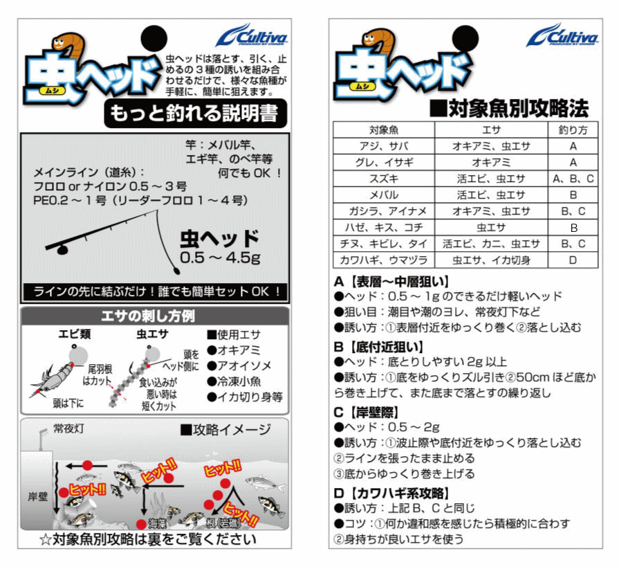 CRAZY SHARK 20個 ボールベアリングスイベル 高強度 強力溶接リンク ステンレス スイベル ルアー用スイベル 付きサルカン 耐腐食 海釣り 釣り道具 渓流釣り 仕掛け