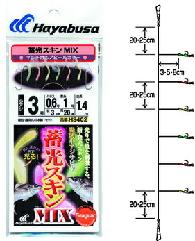 ■お買い物の前にご確認ください ⇒ 在庫表示/配送/送料等のご説明この商品の他のタイプを見る 商品情報 ハヤブサ Hayabusa 防波堤 波止 サビキ 釣り 釣具 仕掛け リアルな生命感で妖しく光る蓄光スキンシリーズ 見たままの色で、イメージ通りに光る最先端の蓄光スキン。深場や濁り潮には蓄光の妖しい光でアピール、日中や浅場ではオーロラ糸のリアルな生命感とキラメキが魚の喰い気を刺激します。時間や場所を選ばないどんな状況下にも対応する、まさにオールマイティな仕掛です。 光で魚を刺激する、新・発光スキン　ミックスカラー仕様 袋入り数：6本鈎1セット 鈎種・色：小アジ 金