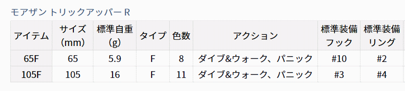 MORETHAN トリックアッパーR65F ミッドナイトムーン (2)