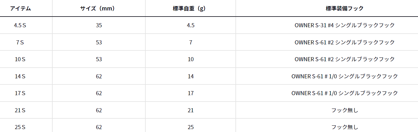 ダイワ レーザーチヌークS 14g #パープルヤマメオレンジベリー / トラウト スプーン ルアー 釣具 【メール便発送】