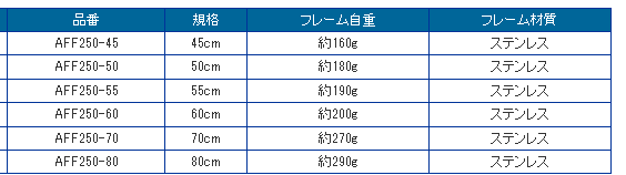 プロマリン 玉枠 ステン四ツ折枠 60cm AFF 250 / 玉網 タモ網 枠 【釣具】 2