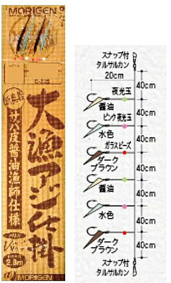 もりげん 大漁アジ仕掛 サバ皮醤油漁師仕様 D-225 針12号 ハリス4号 / サビキ 仕掛け 【メール便発送】..